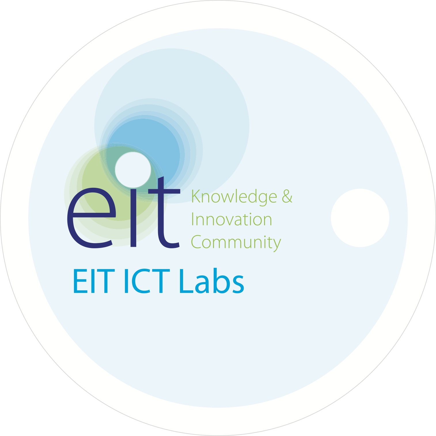 EIT ICTLabs